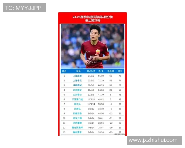 中国足球明星感染新冠病毒 引发全国关注球队健康状况与赛季影响 中国足球明星感染新冠病毒 引发全国关注球队健康状况与赛季影响