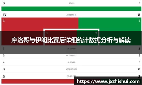 台球赛事竞猜